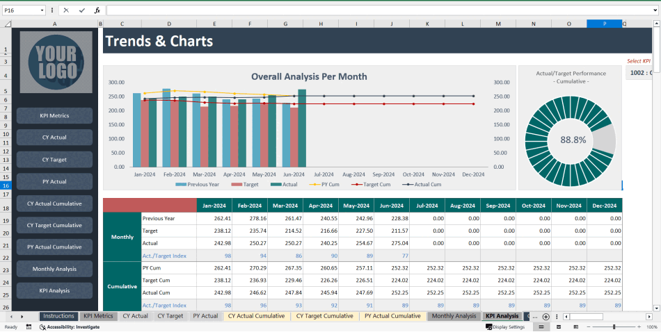 Sales KPI Dashboard (Excel template (XLSX)) Preview Image