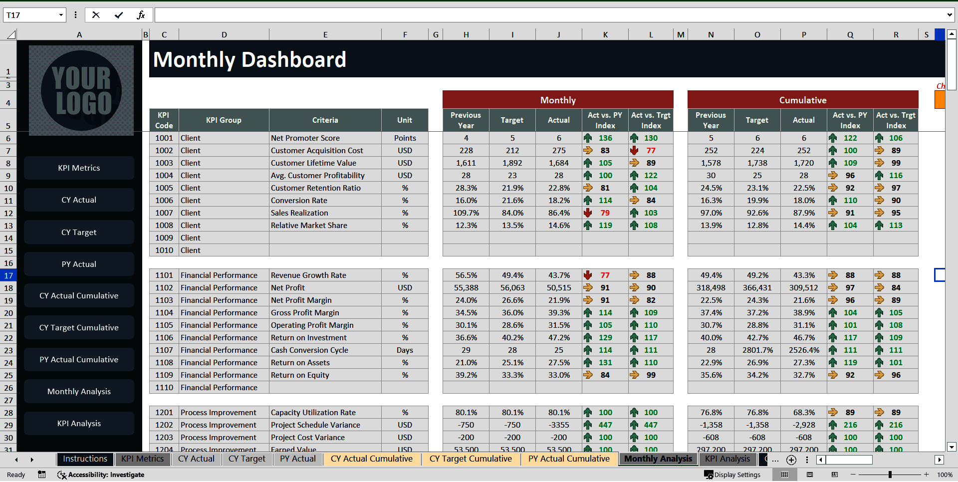 Sales KPI Dashboard (Excel template (XLSX)) Preview Image