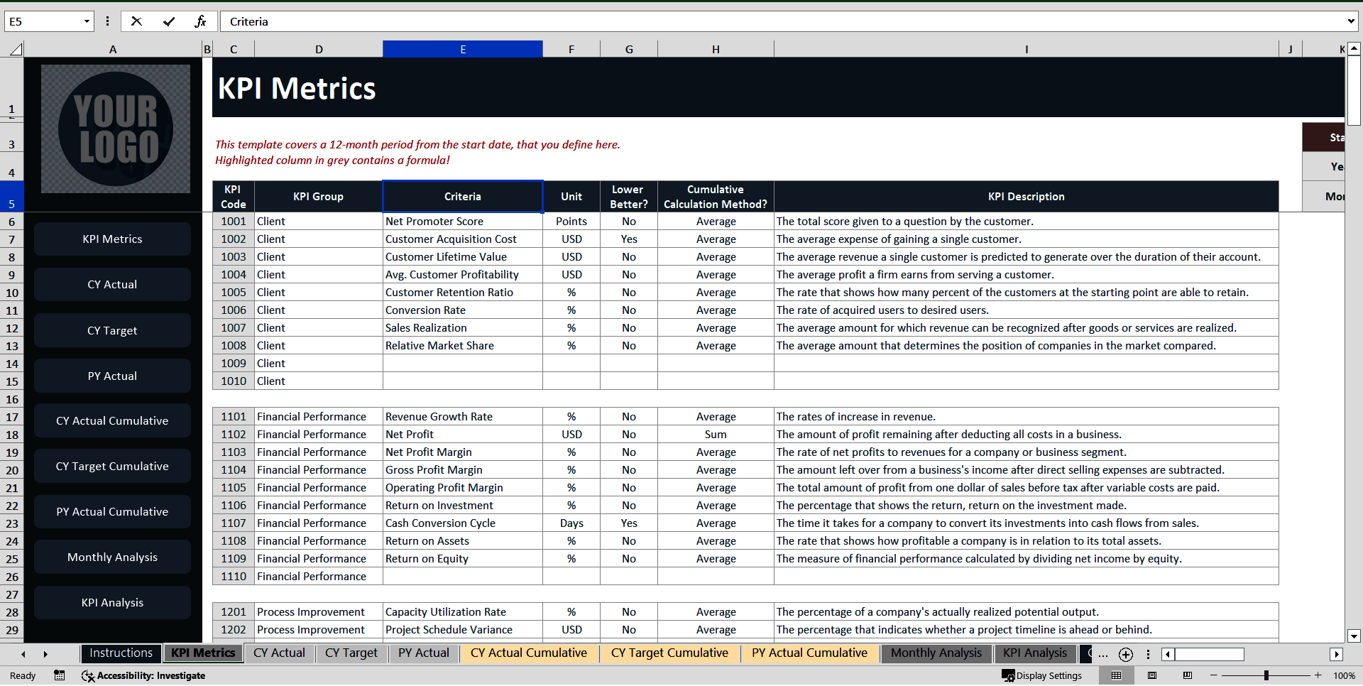 Sales KPI Dashboard (Excel template (XLSX)) Preview Image