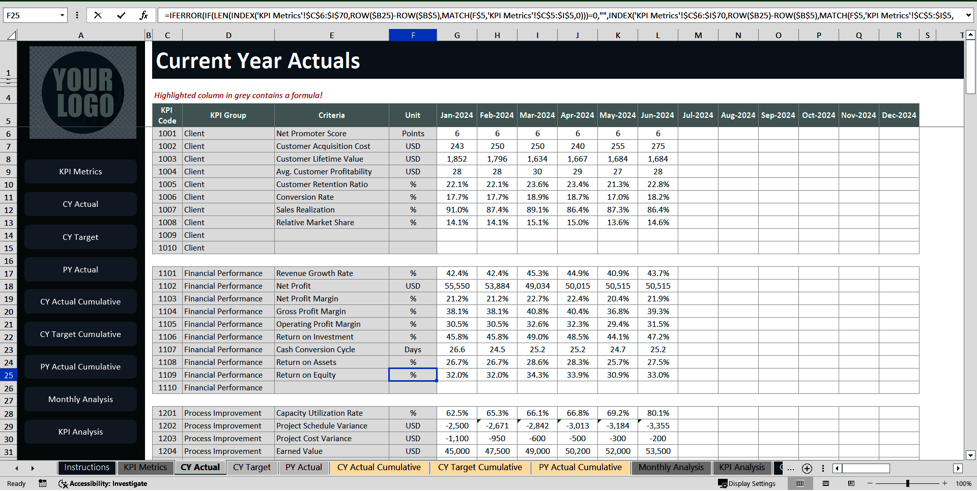 Sales KPI Dashboard (Excel template (XLSX)) Preview Image
