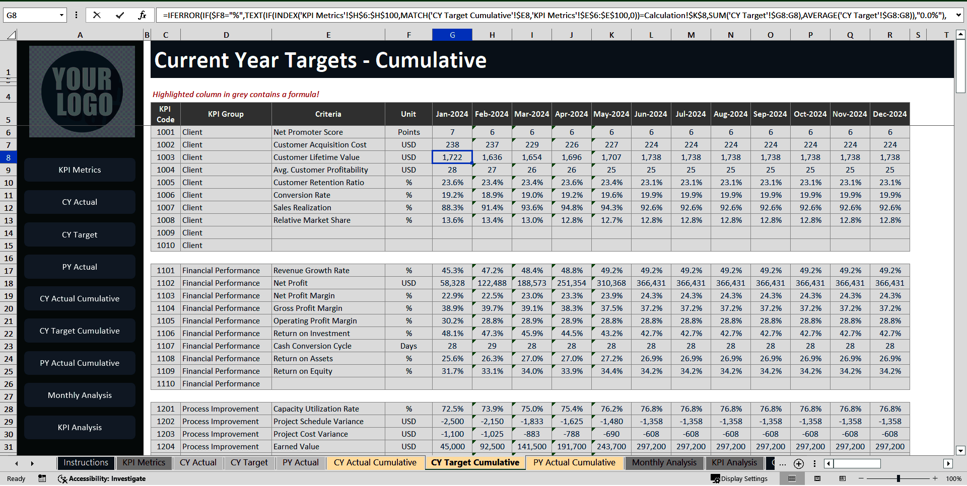 Sales KPI Dashboard (Excel template (XLSX)) Preview Image
