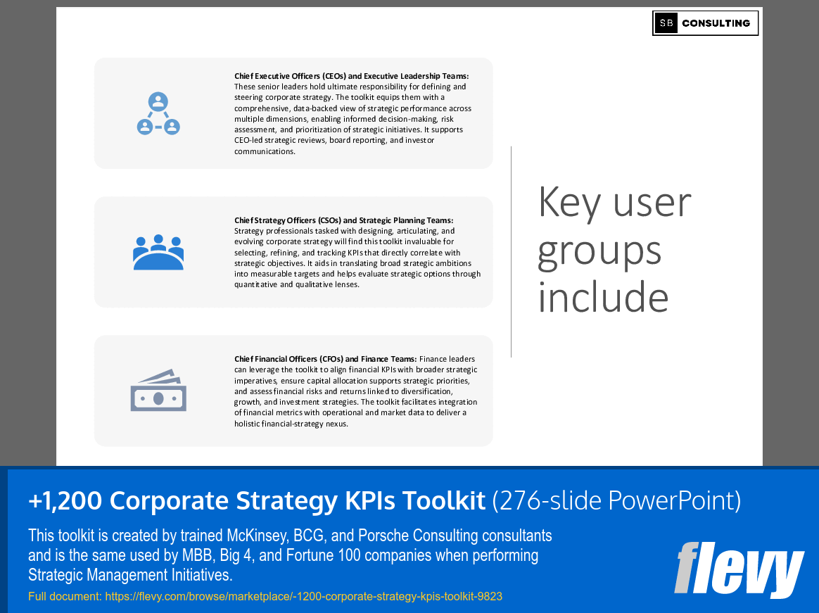 +1,200 Corporate Strategy KPIs Toolkit (276-slide PPT PowerPoint presentation slide deck (PPTX)) Preview Image