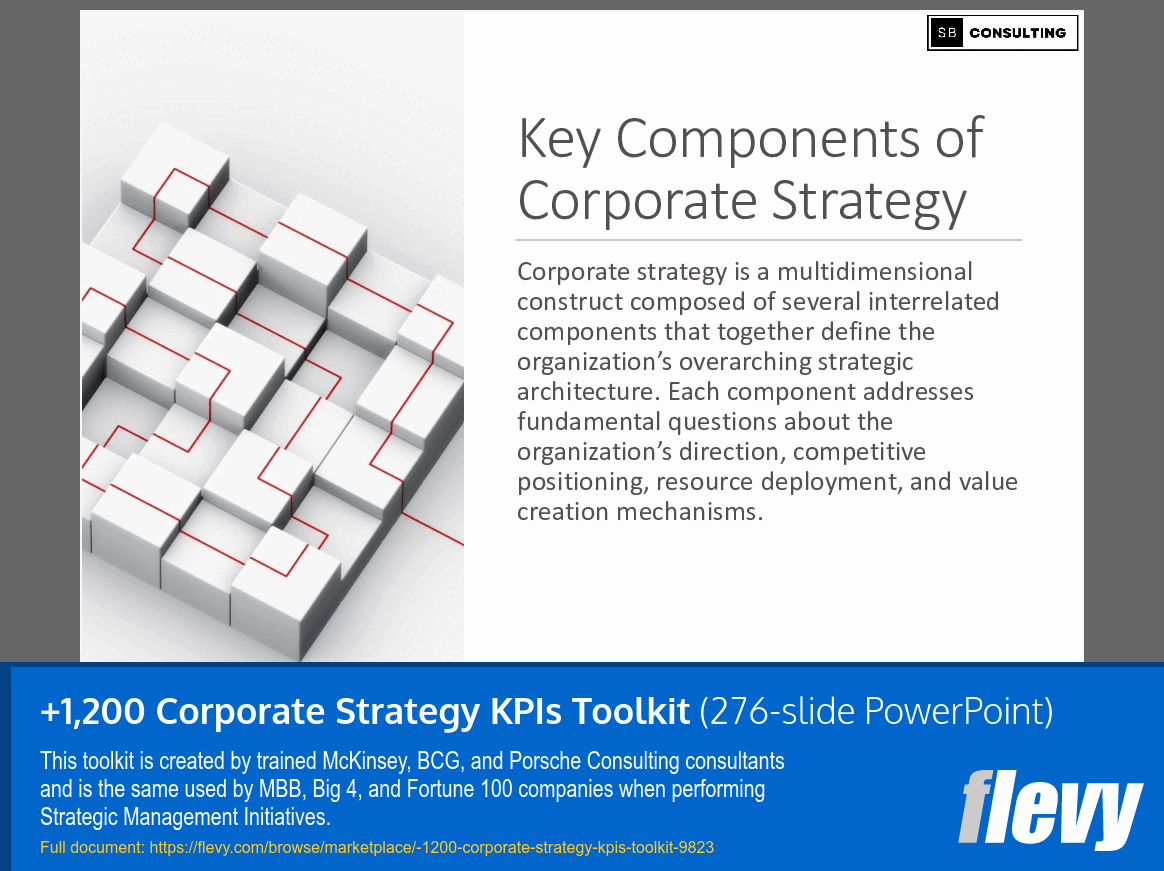 +1,200 Corporate Strategy KPIs Toolkit (276-slide PPT PowerPoint presentation slide deck (PPTX)) Preview Image