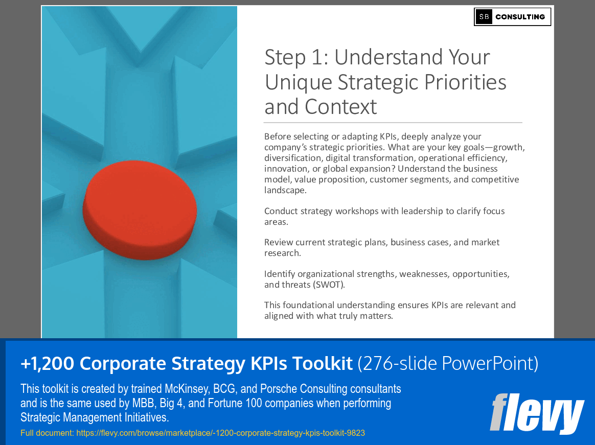 +1,200 Corporate Strategy KPIs Toolkit (276-slide PPT PowerPoint presentation slide deck (PPTX)) Preview Image