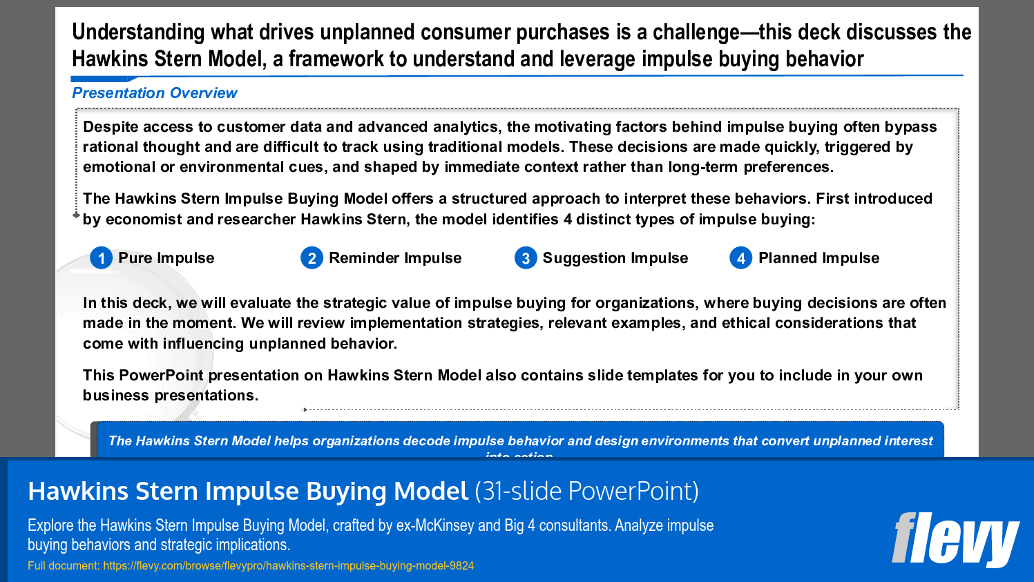 Hawkins Stern Impulse Buying Model (31-slide PPT PowerPoint presentation slide deck (PPTX)) Preview Image