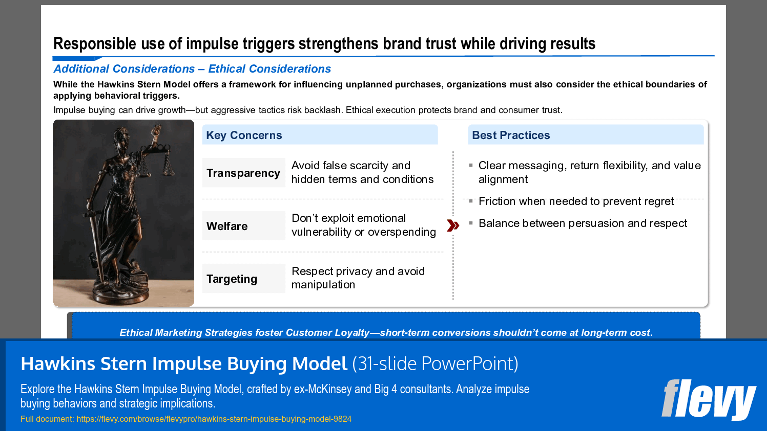 Ethical Framework for Using Impulse Triggers in Marketing