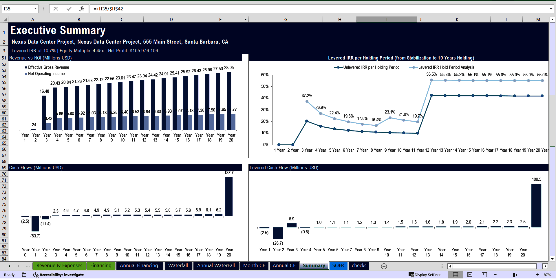 Data Center (Co-Location) Development Model Pro-forma - 20 Year (Excel template (XLSM)) Preview Image