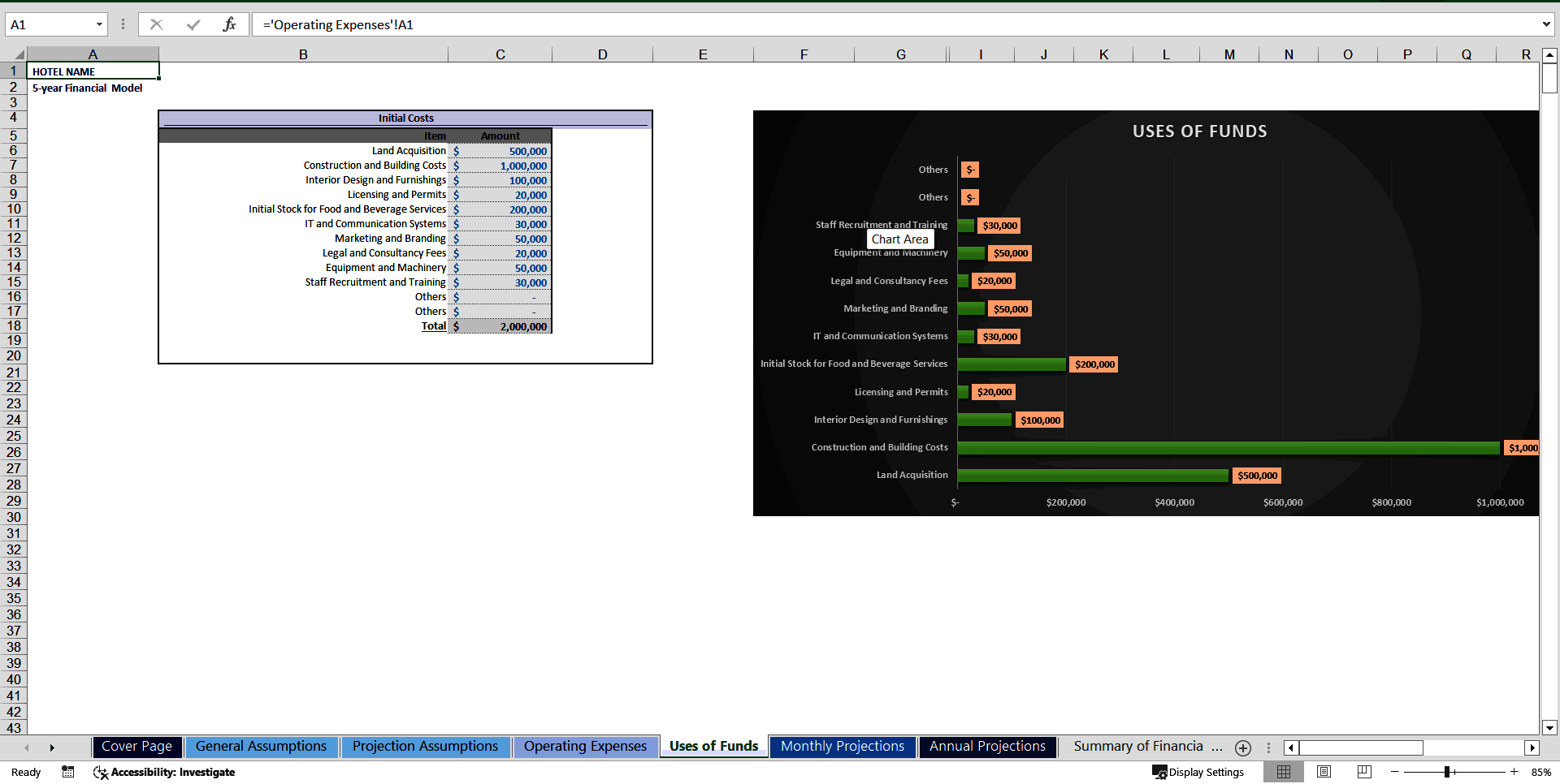 Hotel Financial Model Template (Excel template (XLSX)) Preview Image