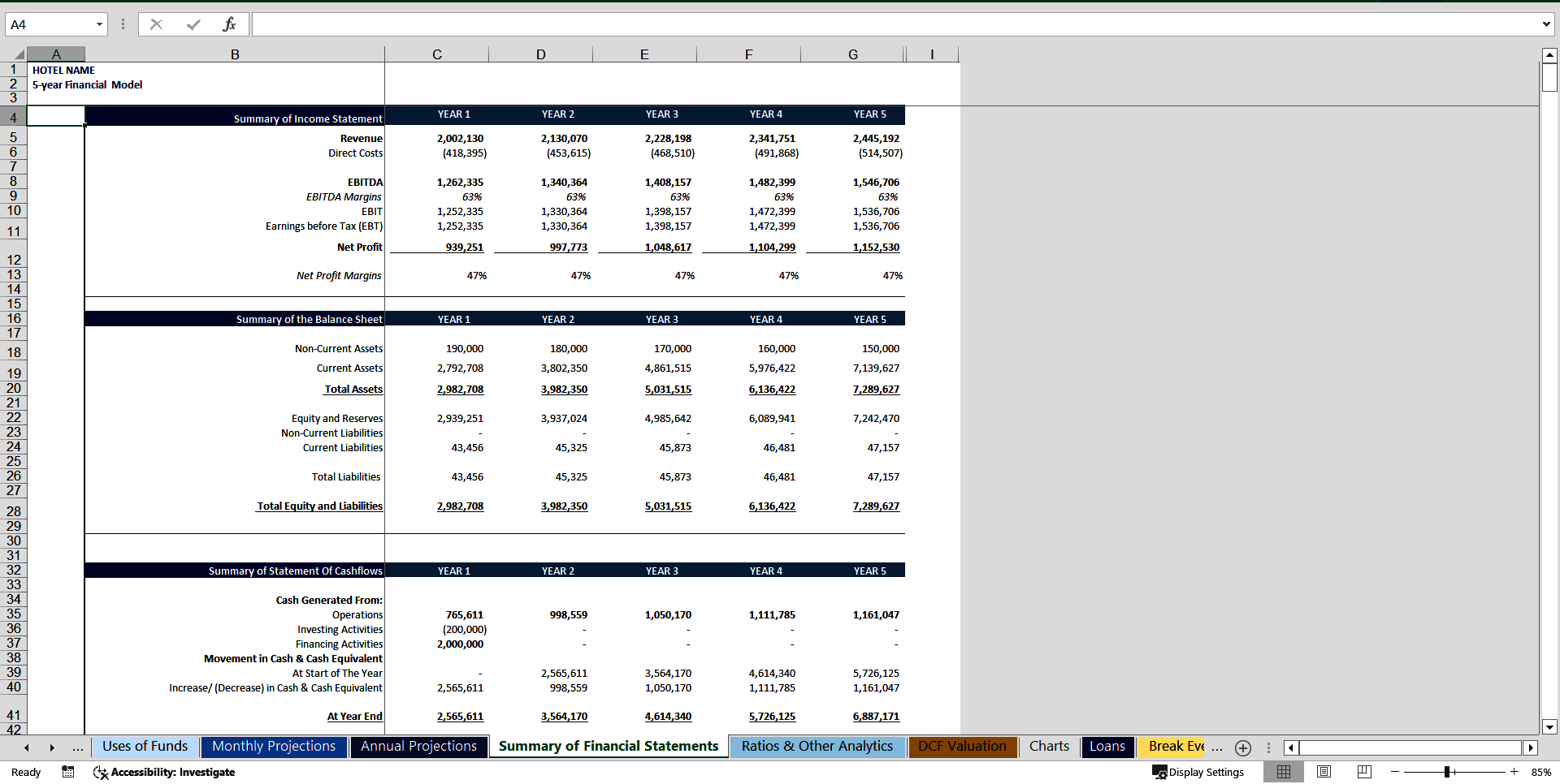 Hotel Financial Model Template (Excel template (XLSX)) Preview Image