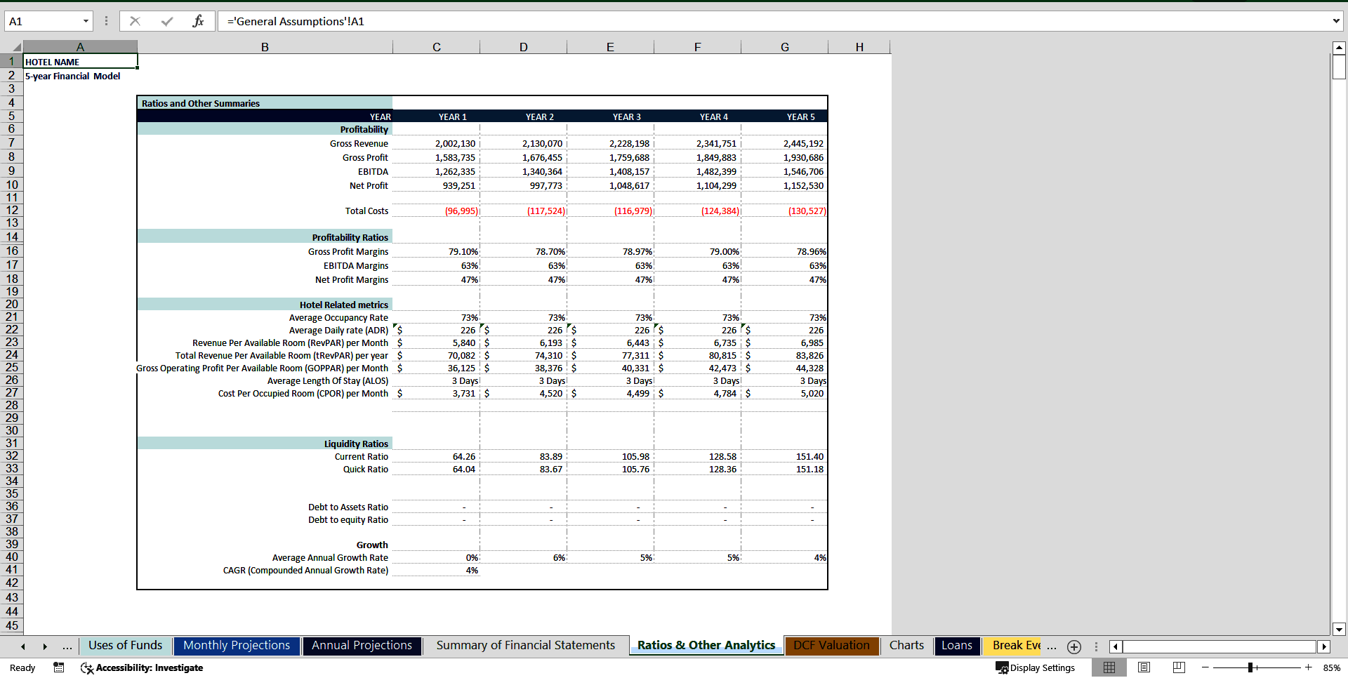 Hotel Financial Model Template (Excel template (XLSX)) Preview Image