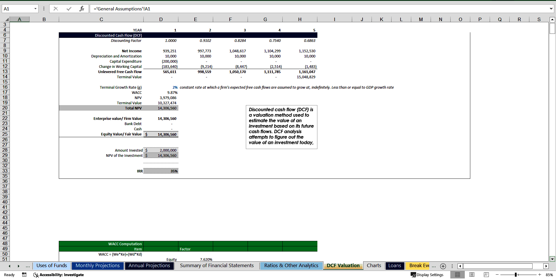 Hotel Financial Model Template (Excel template (XLSX)) Preview Image