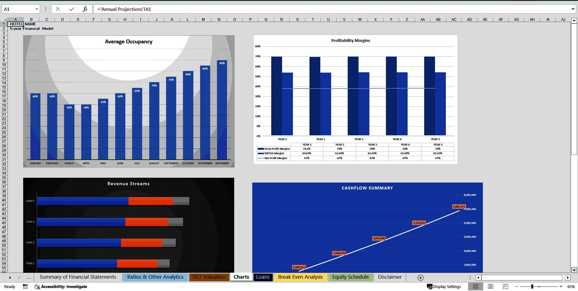 Hotel Financial Model Template (Excel template (XLSX)) Preview Image