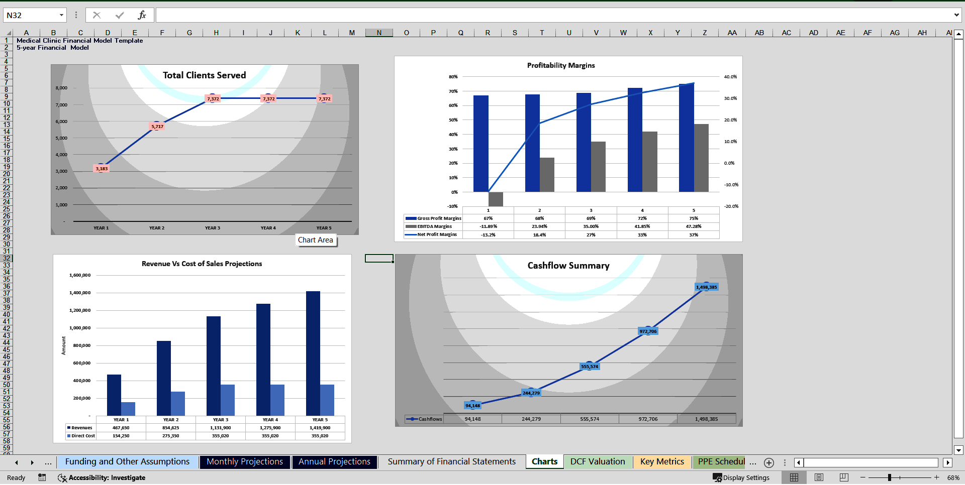 Medical Clinic(s) Financial Model Template (Excel template (XLSX)) Preview Image