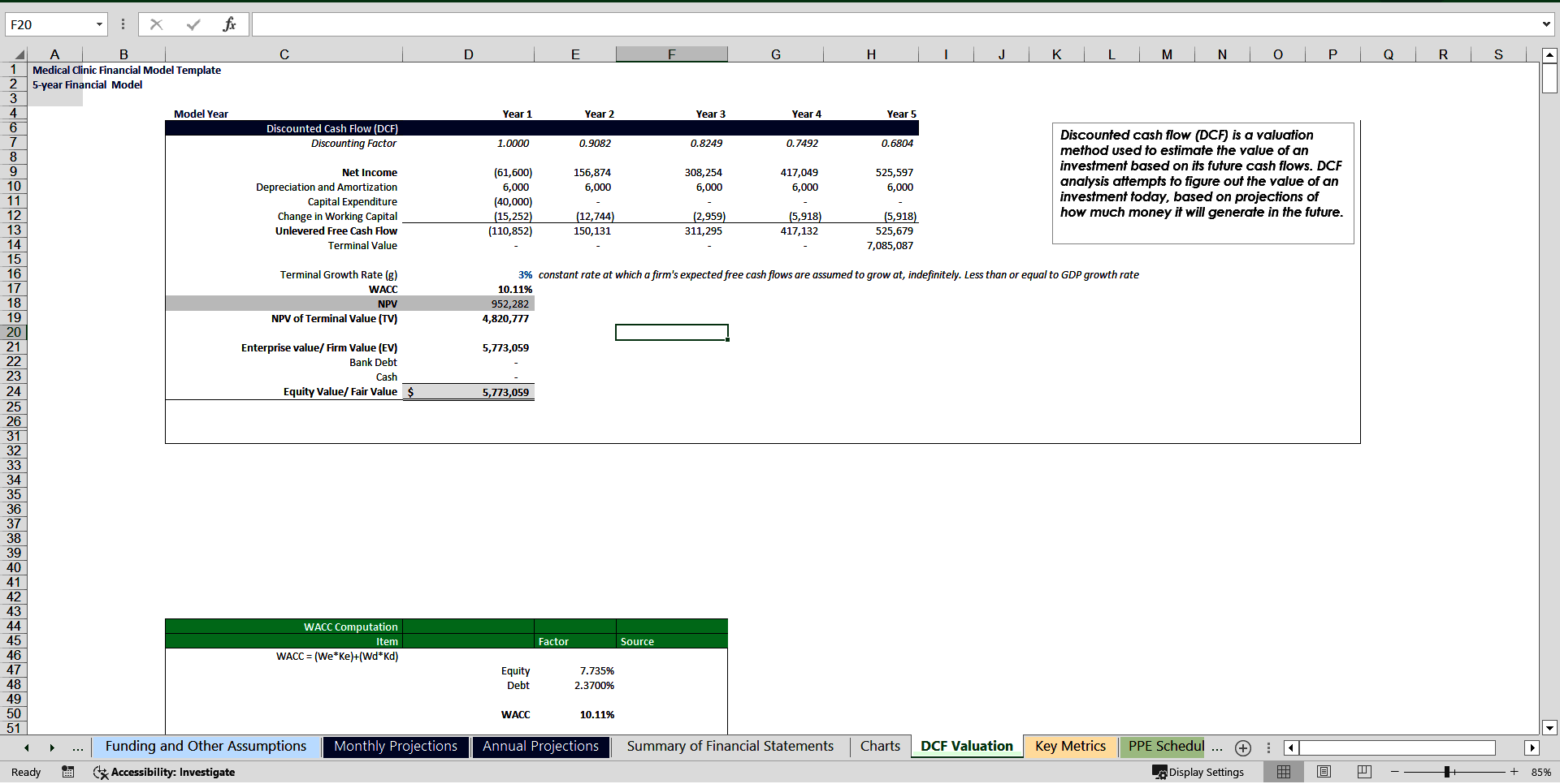 Medical Clinic(s) Financial Model Template (Excel template (XLSX)) Preview Image