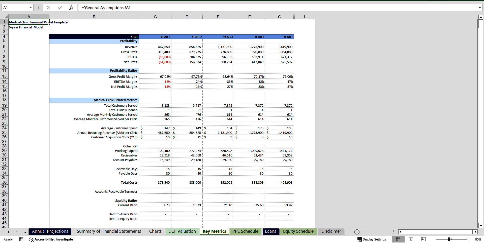 Medical Clinic(s) Financial Model Template (Excel template (XLSX)) Preview Image