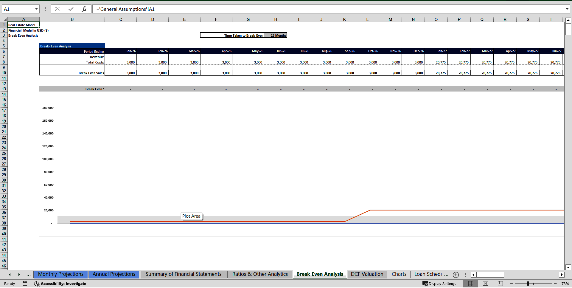 Real Estate Financial Model Template (Excel template (XLSX)) Preview Image