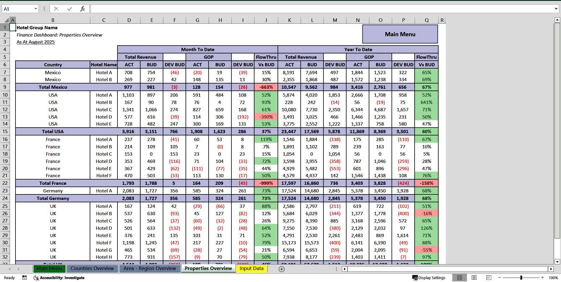 Hotel Finance Dashboard: Area & Region (Excel template (XLSX)) Preview Image