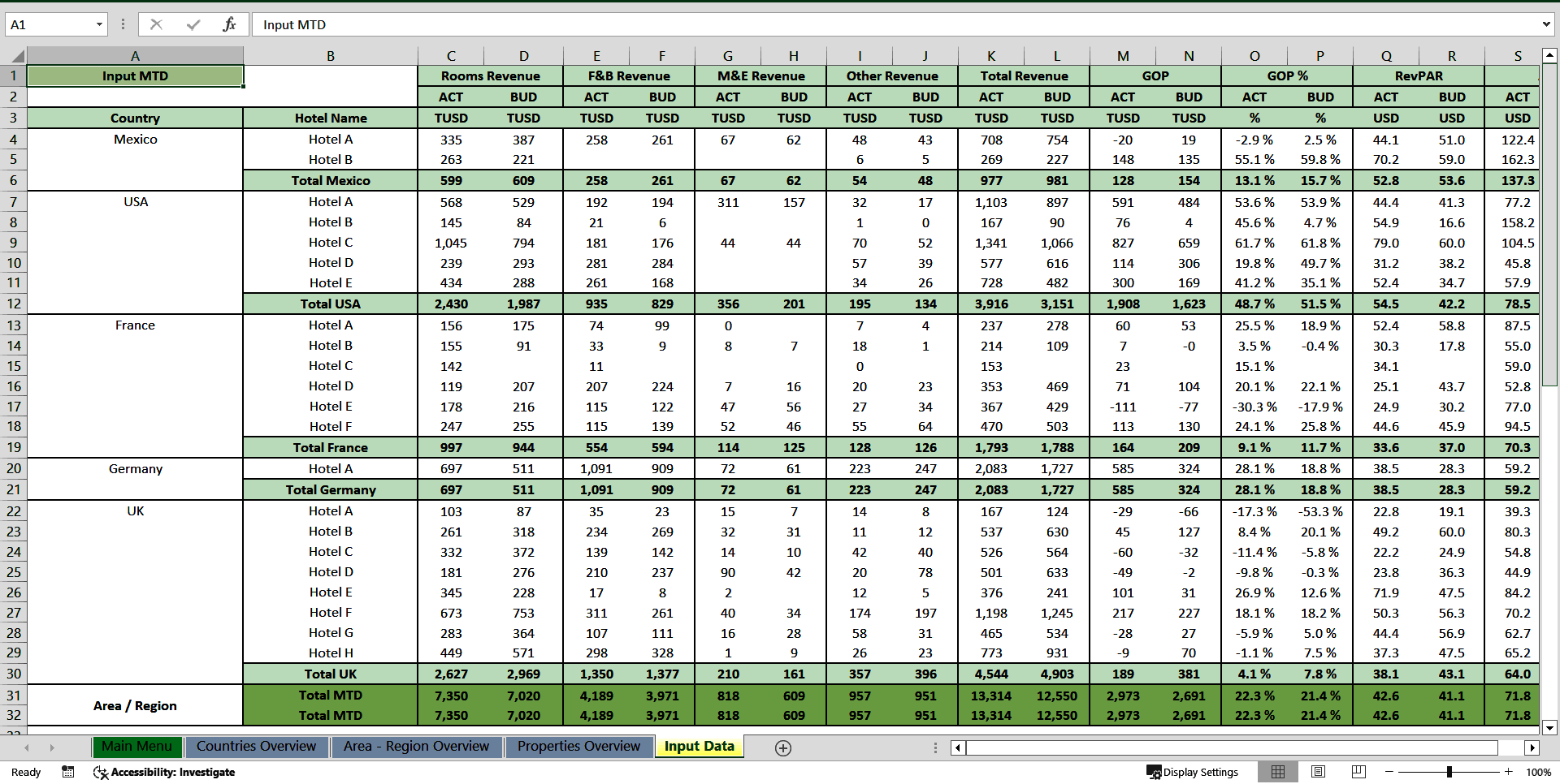 Hotel Finance Dashboard: Area & Region (Excel template (XLSX)) Preview Image