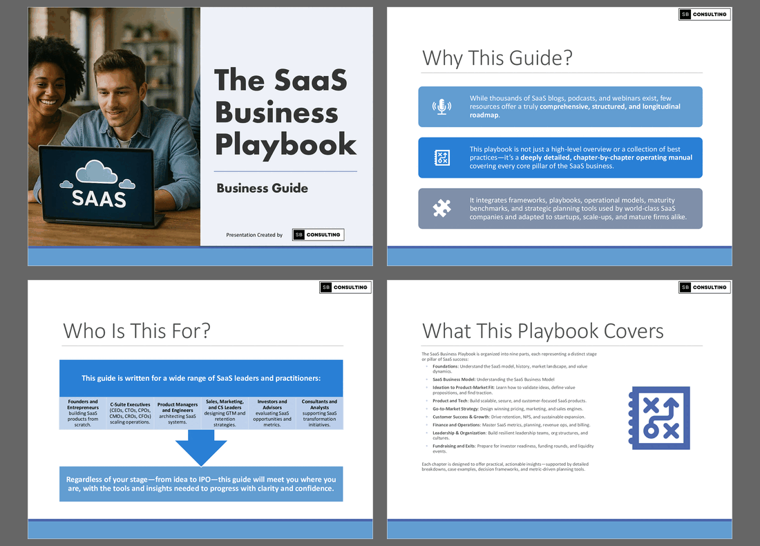 The SaaS Business Playbook (893-slide PPT PowerPoint presentation slide deck (PPTX)) Preview Image