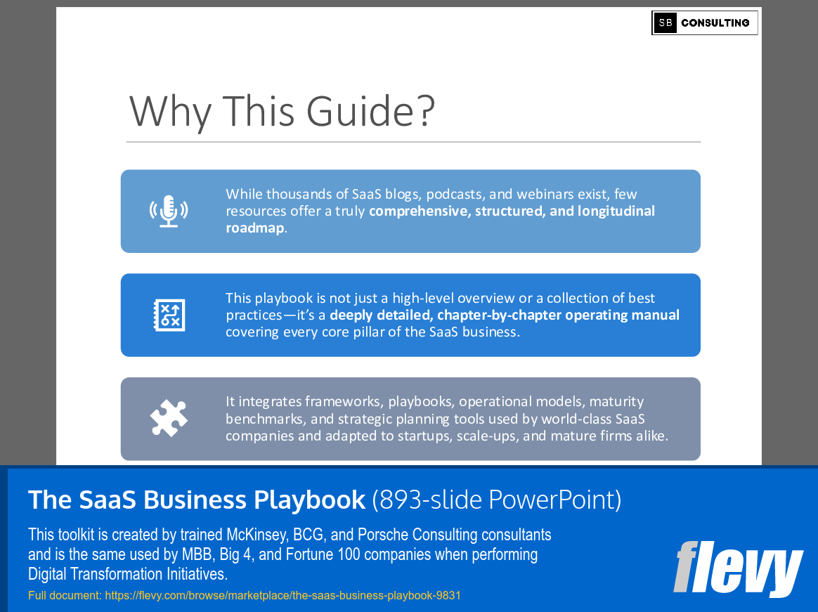 The SaaS Business Playbook (893-slide PPT PowerPoint presentation slide deck (PPTX)) Preview Image