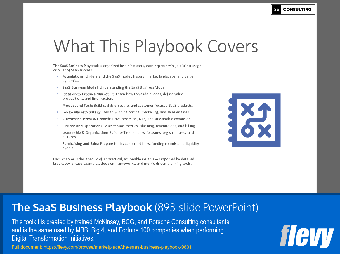 The SaaS Business Playbook (893-slide PPT PowerPoint presentation slide deck (PPTX)) Preview Image