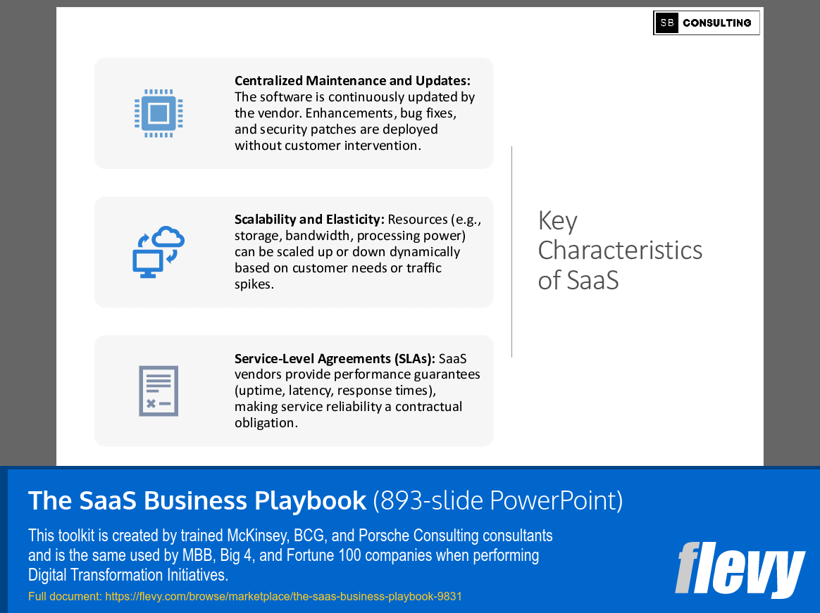 The SaaS Business Playbook (893-slide PPT PowerPoint presentation slide deck (PPTX)) Preview Image