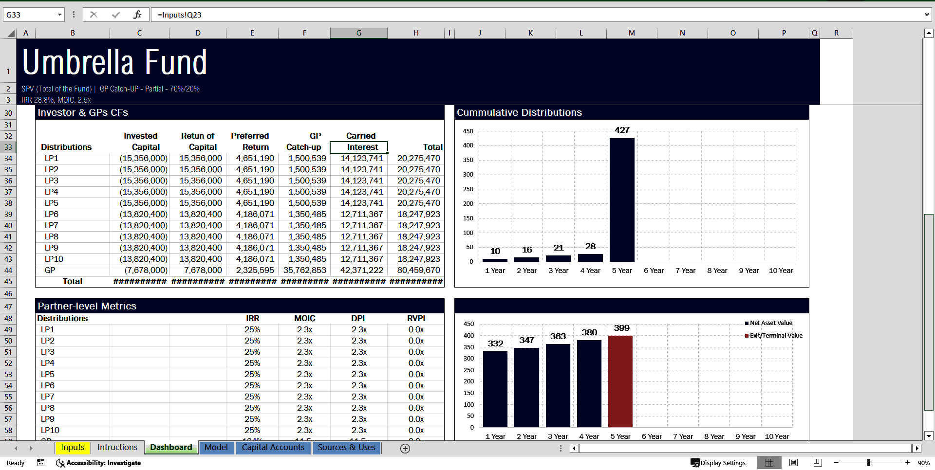 Single-Asset Private Equity Waterfall Model (Excel template (XLSX)) Preview Image