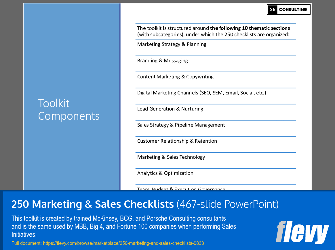 250 Marketing & Sales Checklists (467-slide PPT PowerPoint presentation slide deck (PPTX)) Preview Image