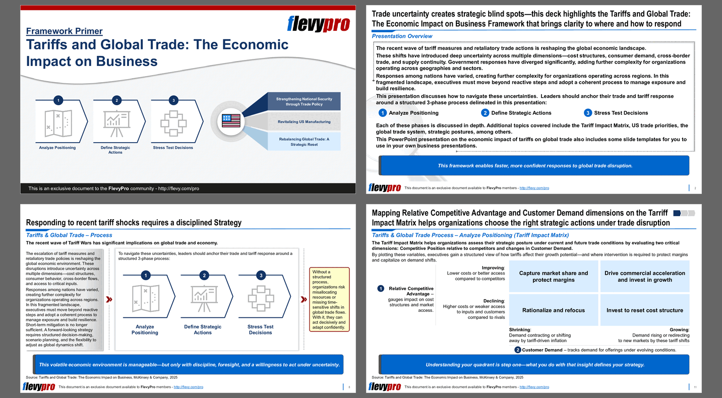Tariffs and Global Trade: The Economic Impact on Business (36-slide PPT PowerPoint presentation slide deck (PPTX)) Preview Image
