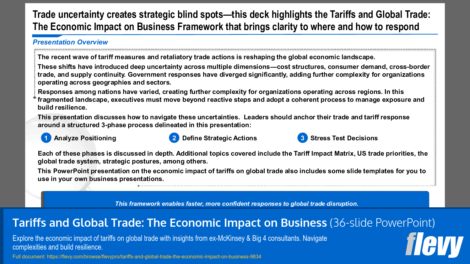 Tariffs and Global Trade: The Economic Impact on Business (36-slide PPT PowerPoint presentation slide deck (PPTX)) Preview Image