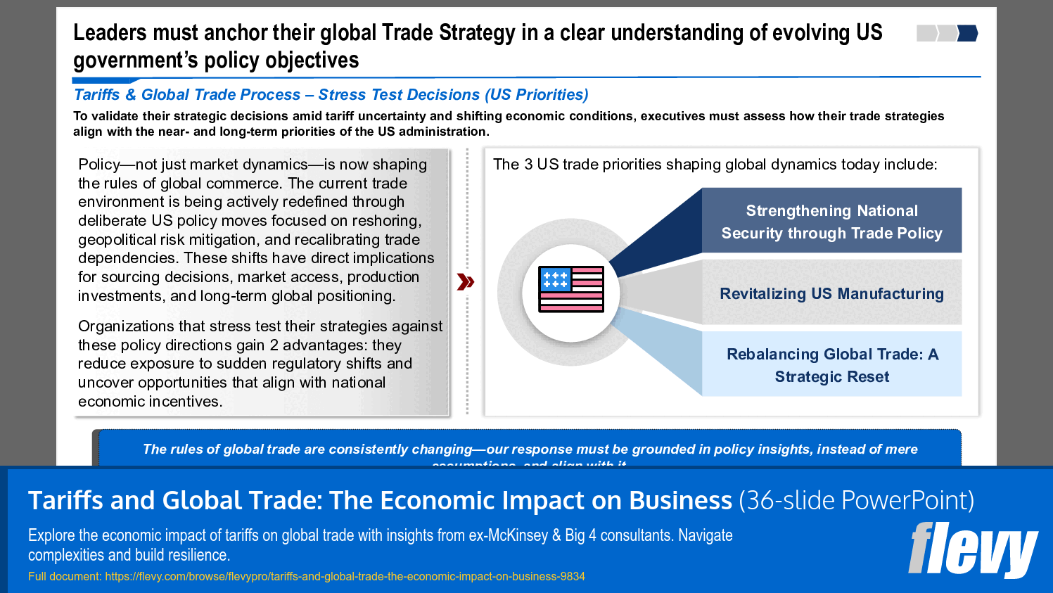 Tariffs and Global Trade: The Economic Impact on Business (36-slide PPT PowerPoint presentation slide deck (PPTX)) Preview Image