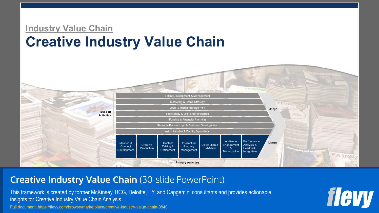 Creative Industry Value Chain (30-slide PPT PowerPoint presentation slide deck (PPTX)) Preview Image