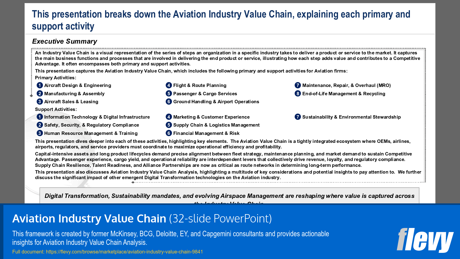 Aviation Industry Value Chain (32-slide PPT PowerPoint presentation slide deck (PPTX)) Preview Image