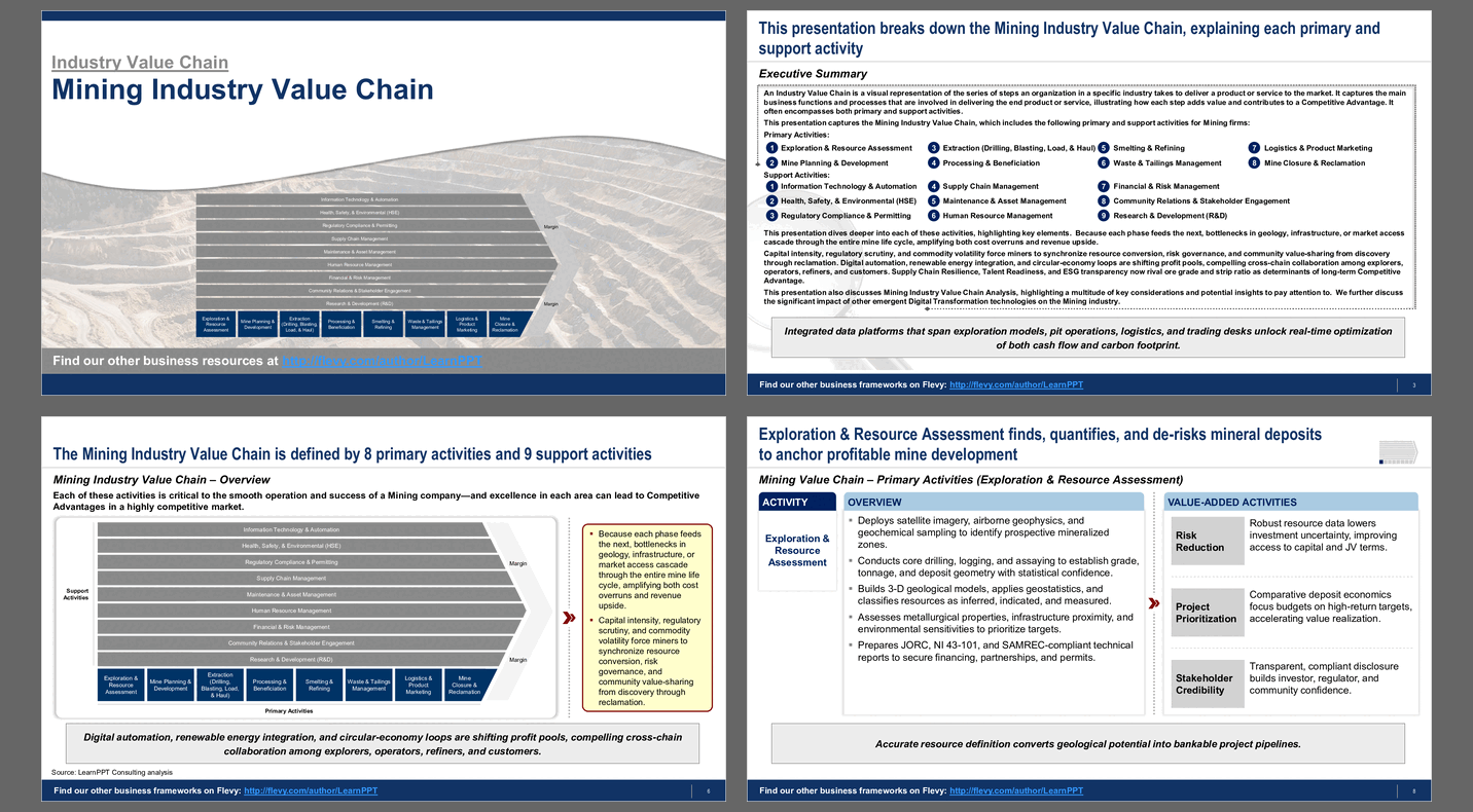 Mining Industry Value Chain (34-slide PPT PowerPoint presentation slide deck (PPTX)) Preview Image