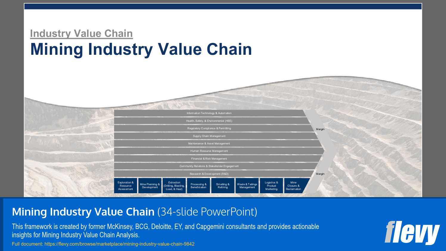Mining Industry Value Chain (34-slide PPT PowerPoint presentation slide deck (PPTX)) Preview Image