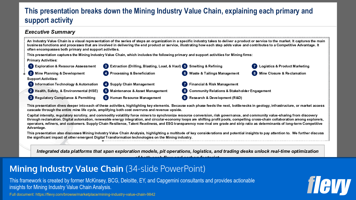 Mining Industry Value Chain (34-slide PPT PowerPoint presentation slide deck (PPTX)) Preview Image