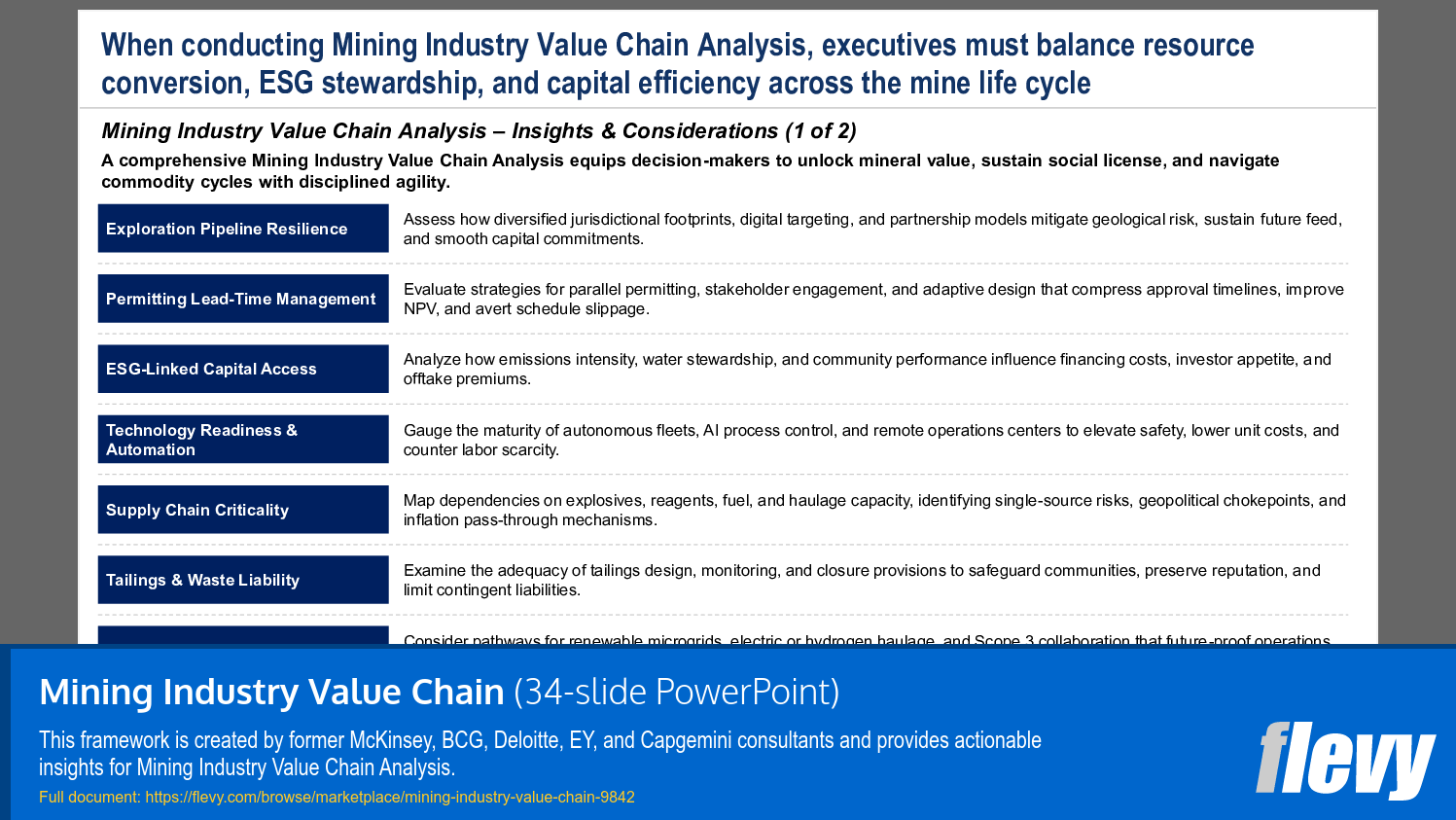 Mining Industry Value Chain (34-slide PPT PowerPoint presentation slide deck (PPTX)) Preview Image
