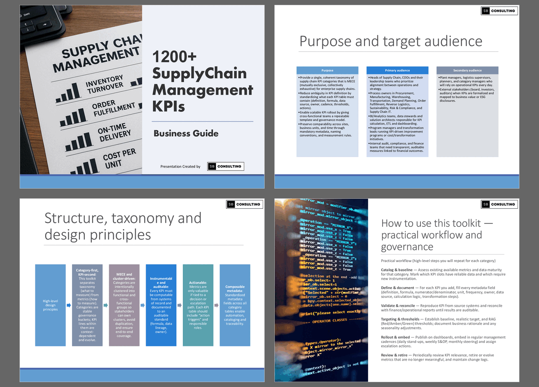 +1200 Supply Chain Management KPIs (303-slide PPT PowerPoint presentation slide deck (PPTX)) Preview Image