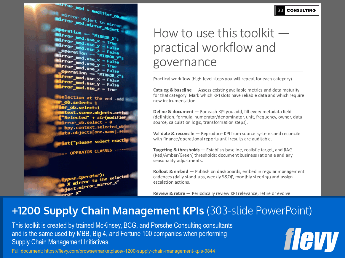 +1200 Supply Chain Management KPIs (303-slide PPT PowerPoint presentation slide deck (PPTX)) Preview Image