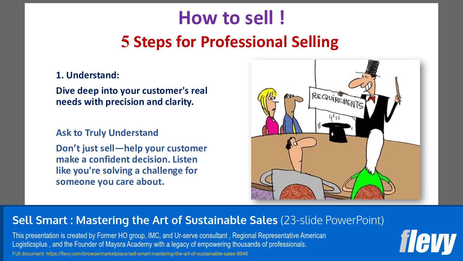 Sell Smart: Mastering the Art of Sustainable Sales (23-slide PPT PowerPoint presentation slide deck (PPTX)) Preview Image