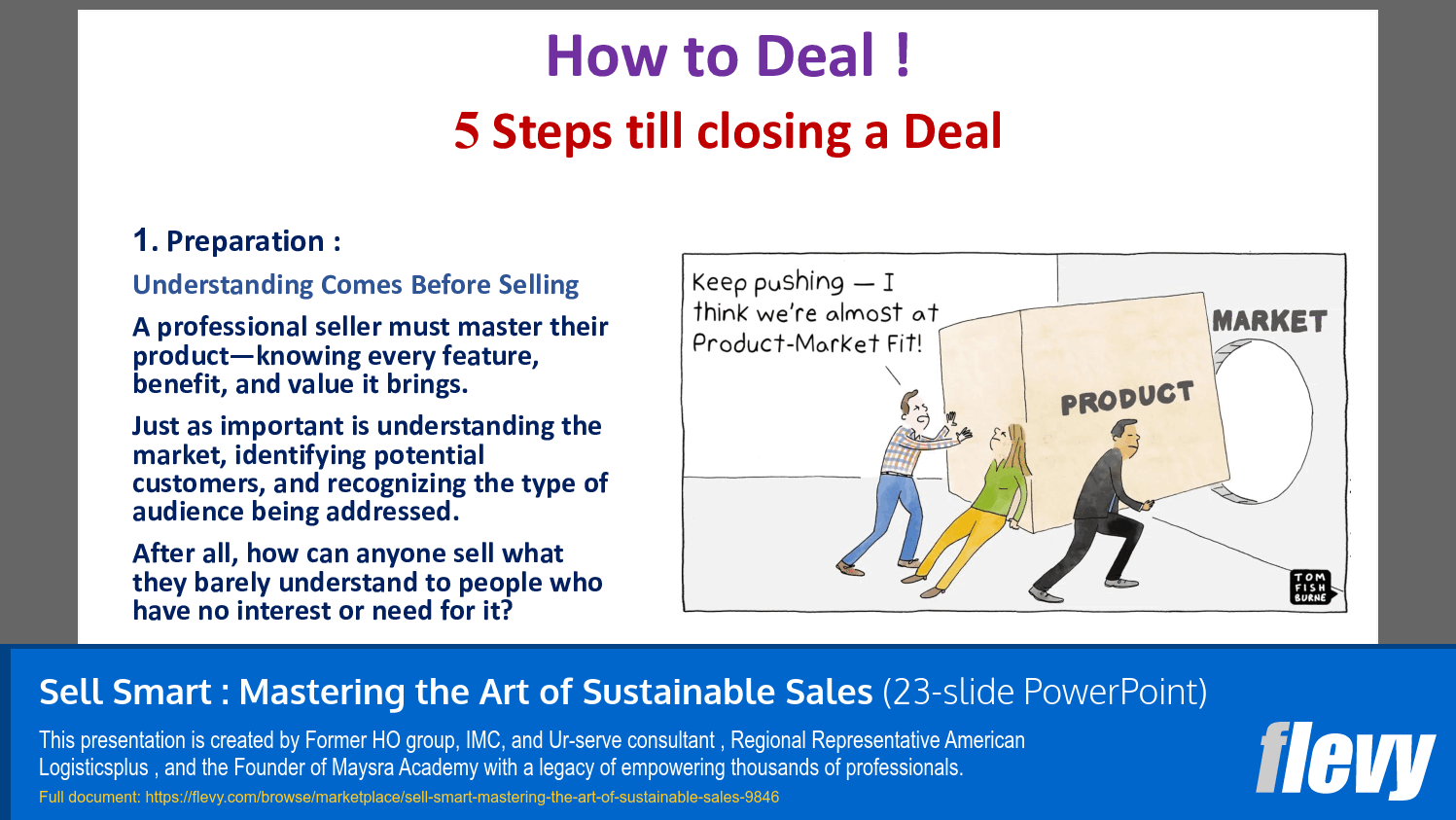 Sell Smart: Mastering the Art of Sustainable Sales (23-slide PPT PowerPoint presentation slide deck (PPTX)) Preview Image