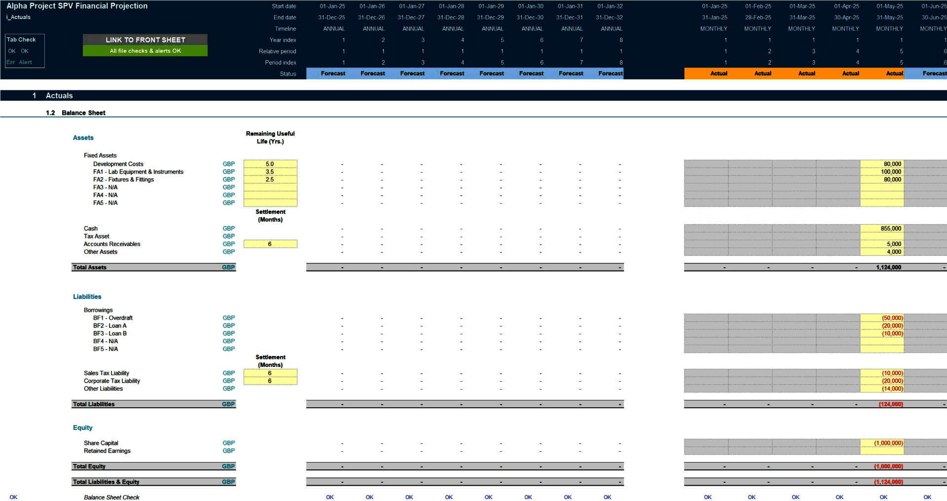 Project Finance Model for R&D (Excel template (XLSX)) Preview Image