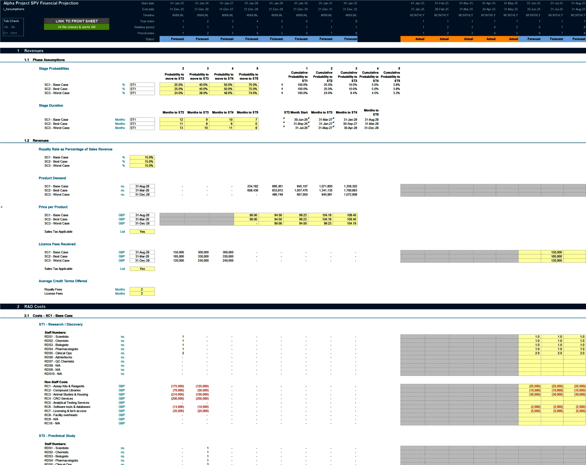 Project Finance Model for R&D (Excel template (XLSX)) Preview Image