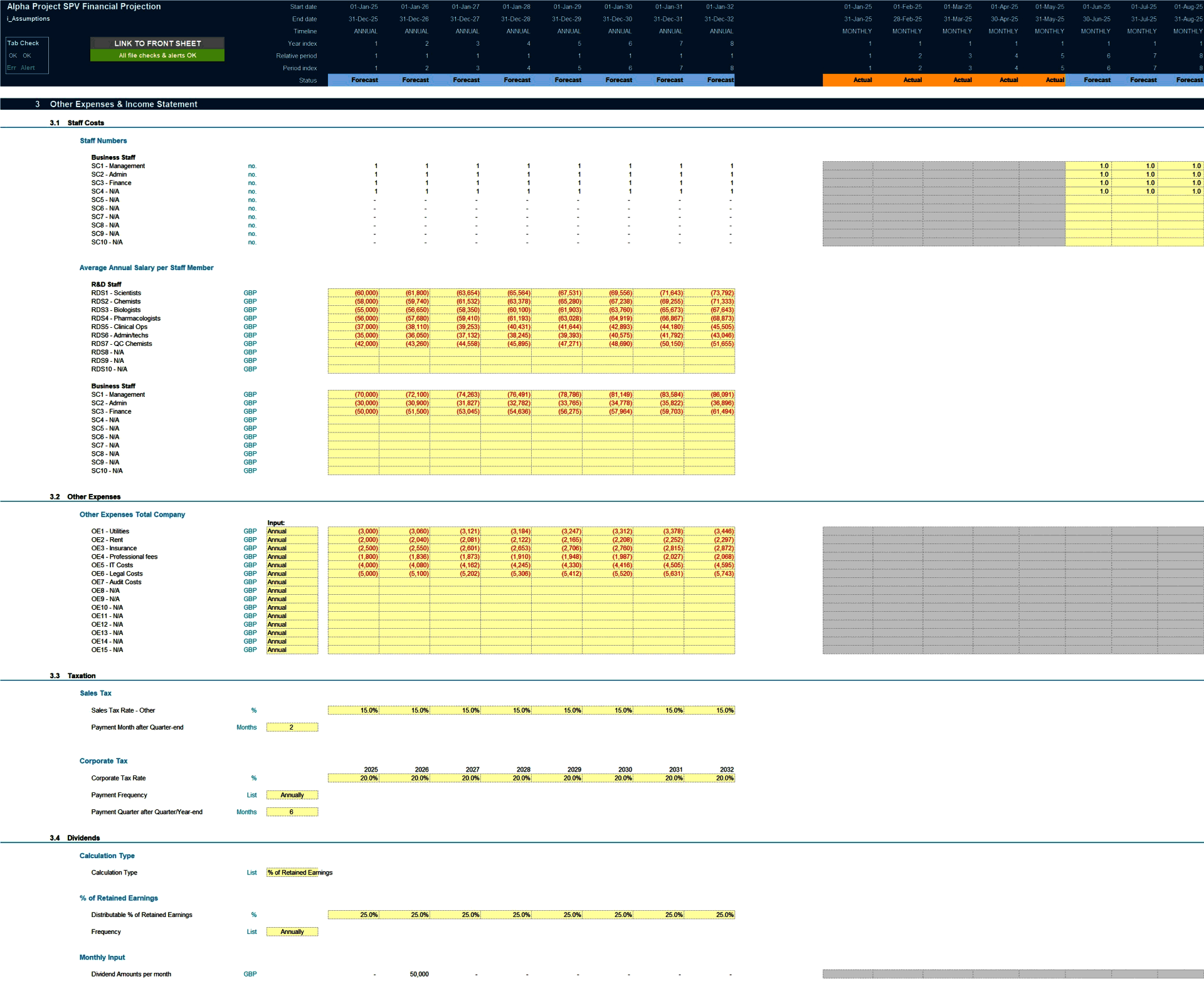 Project Finance Model for R&D (Excel template (XLSX)) Preview Image