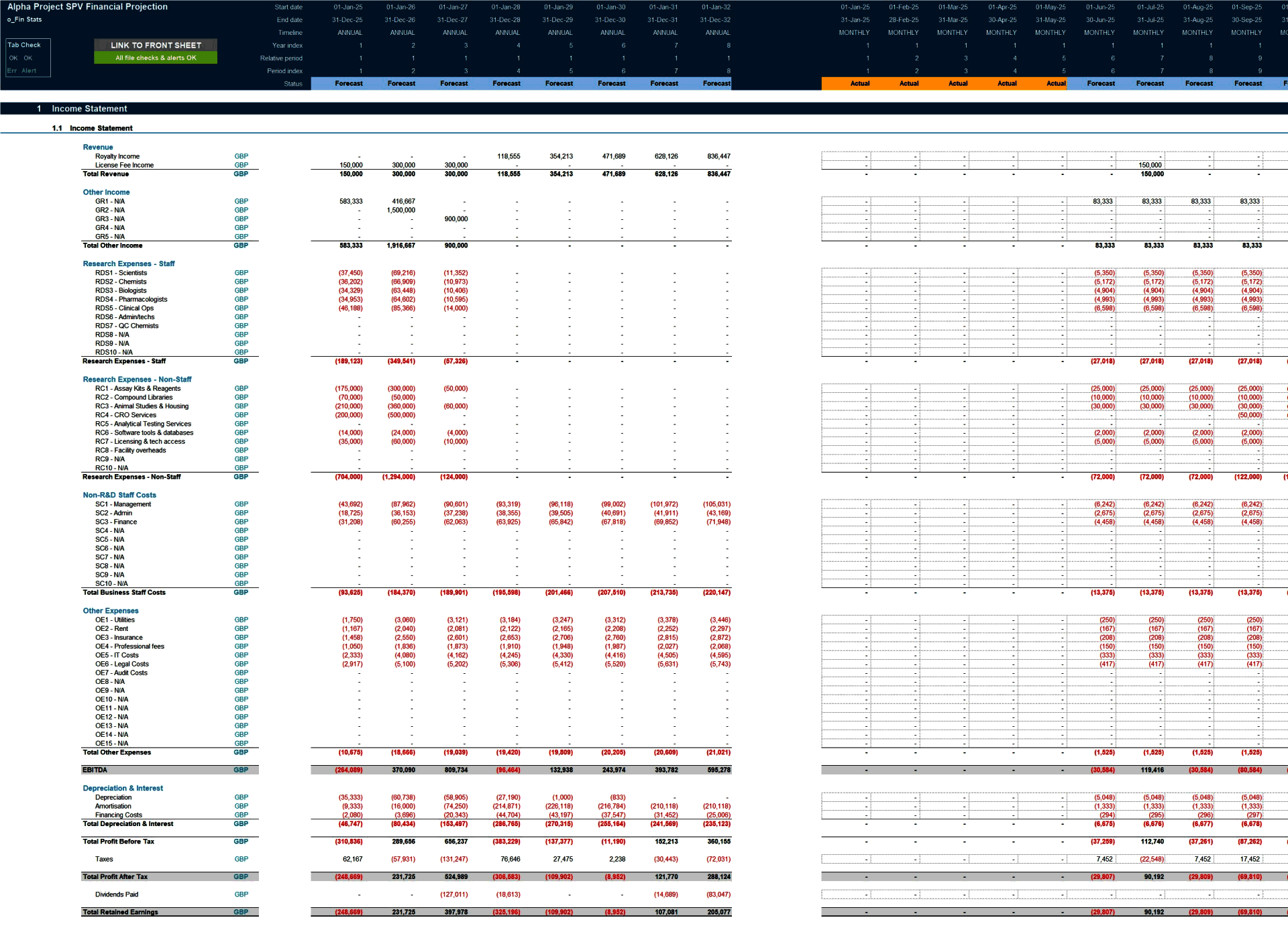 Project Finance Model for R&D (Excel template (XLSX)) Preview Image