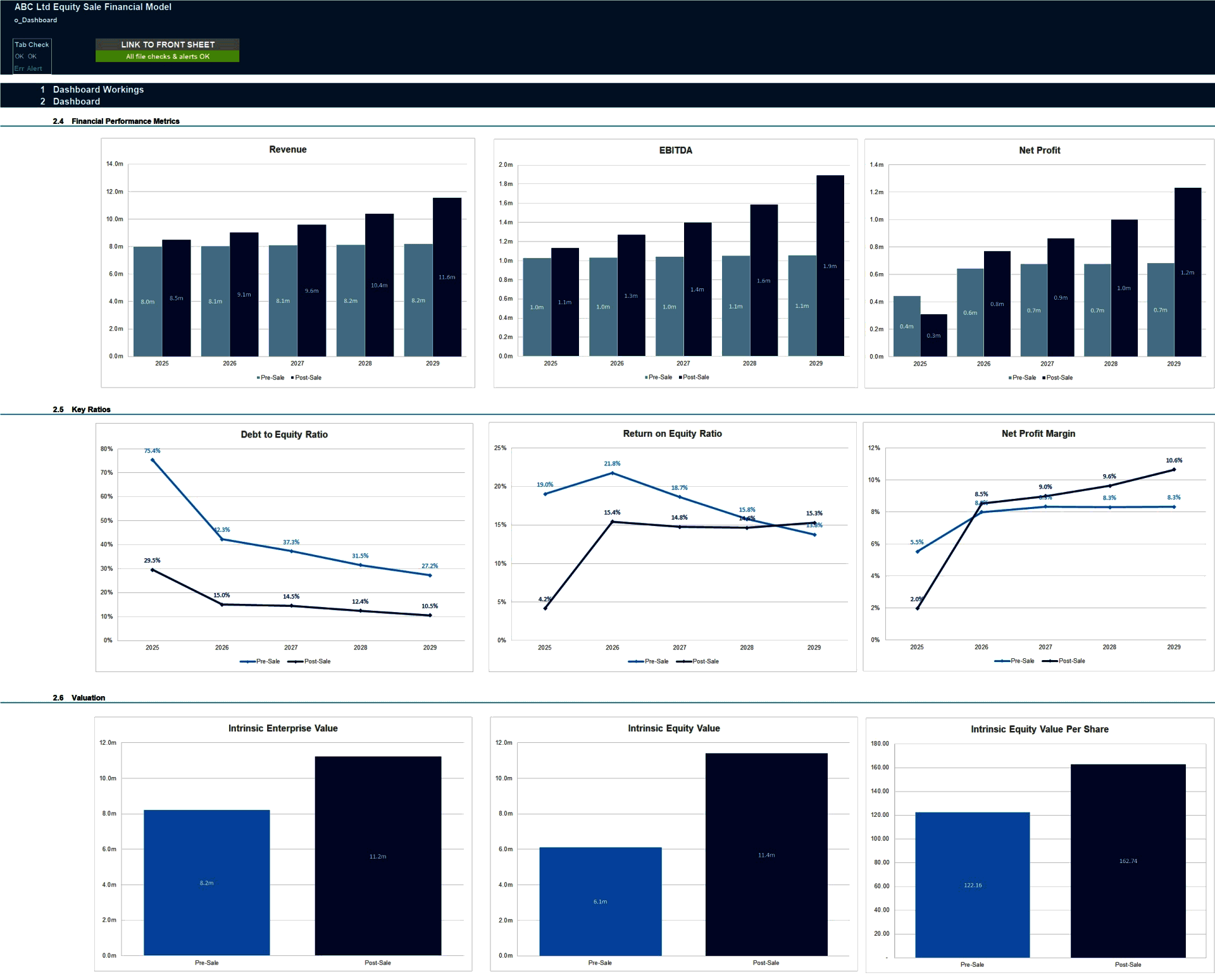 Equity Sale Financial Model (Excel template (XLSX)) Preview Image