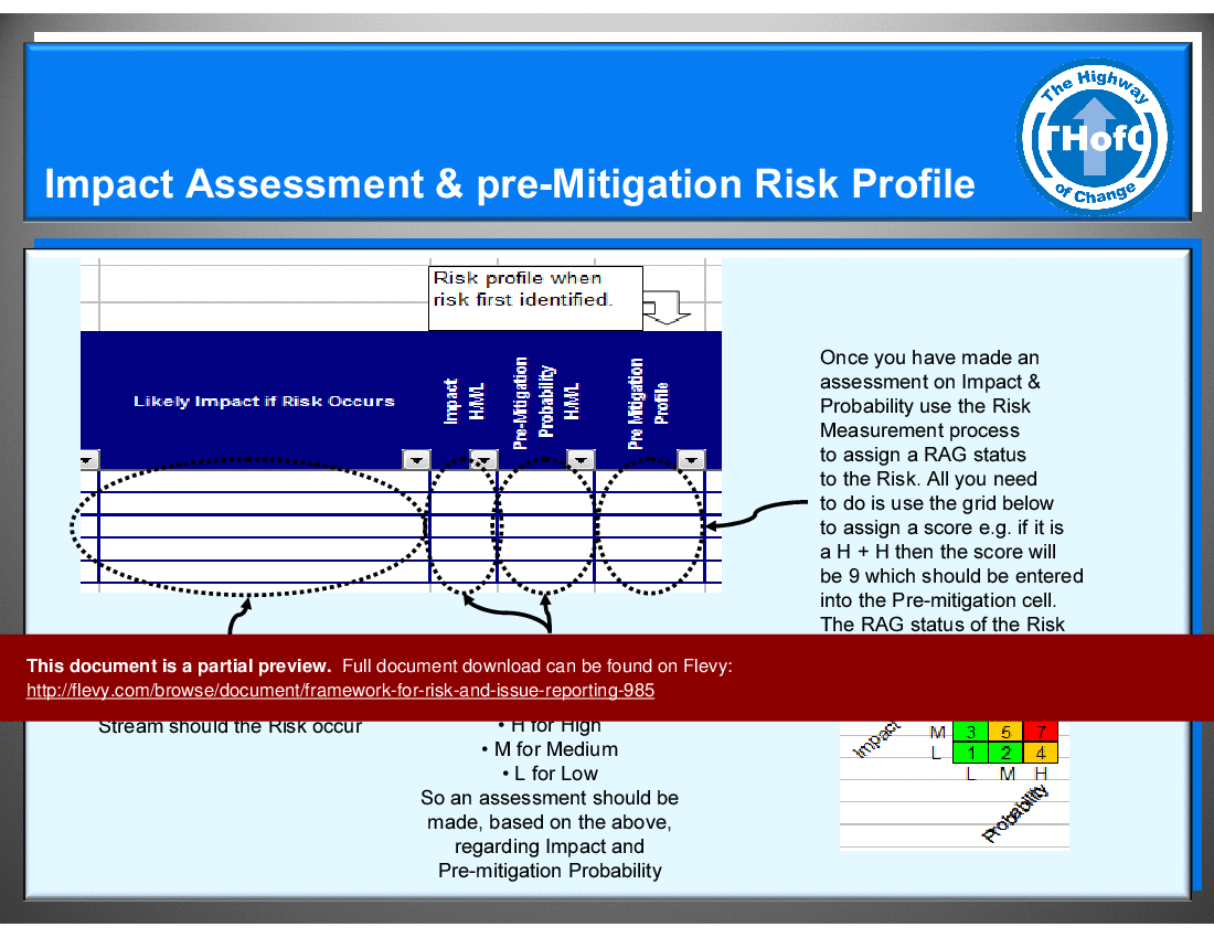 Framework for Risk & Issue Reporting (13-slide PPT PowerPoint presentation (PPT)) Preview Image