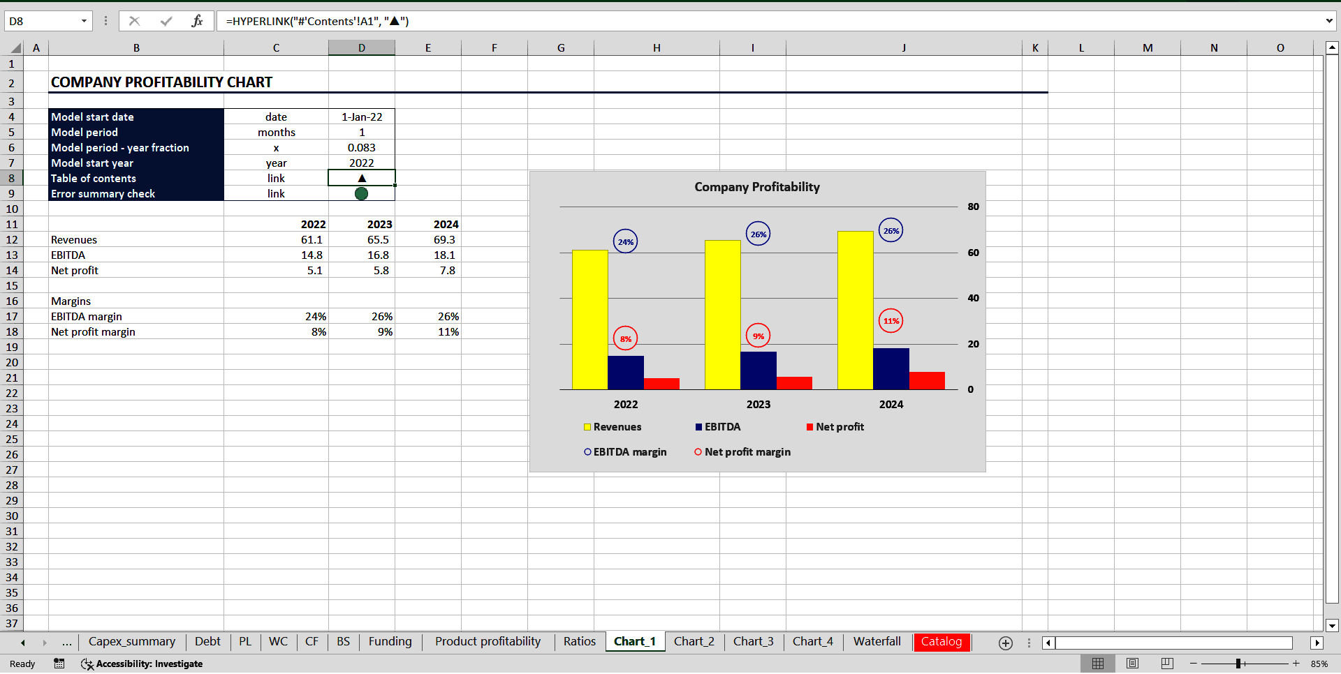 Complete Three-Statement Monthly Budget (for 3 Years) (Excel template (XLSX)) Preview Image