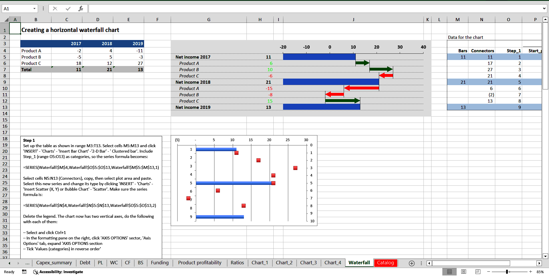 Complete Three-Statement Monthly Budget (for 3 Years) (Excel template (XLSX)) Preview Image
