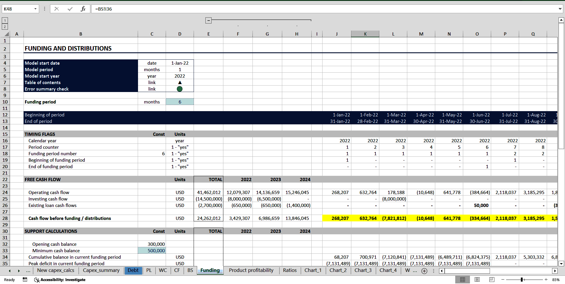 Complete Three-Statement Monthly Budget with Scenarios (Excel template (XLSX)) Preview Image